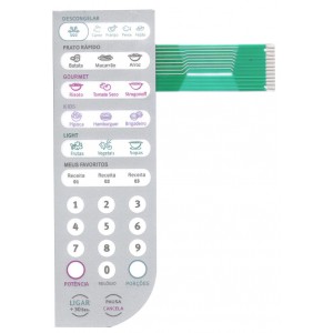 Membrana Microondas Electrolux Mef41y